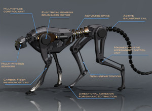 Il Google Robot Ghepardo della Boston Dynamics