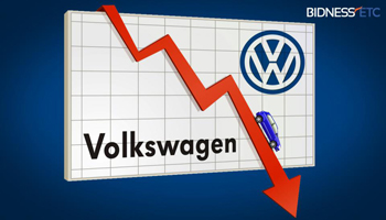 Volkswagen inquinamento